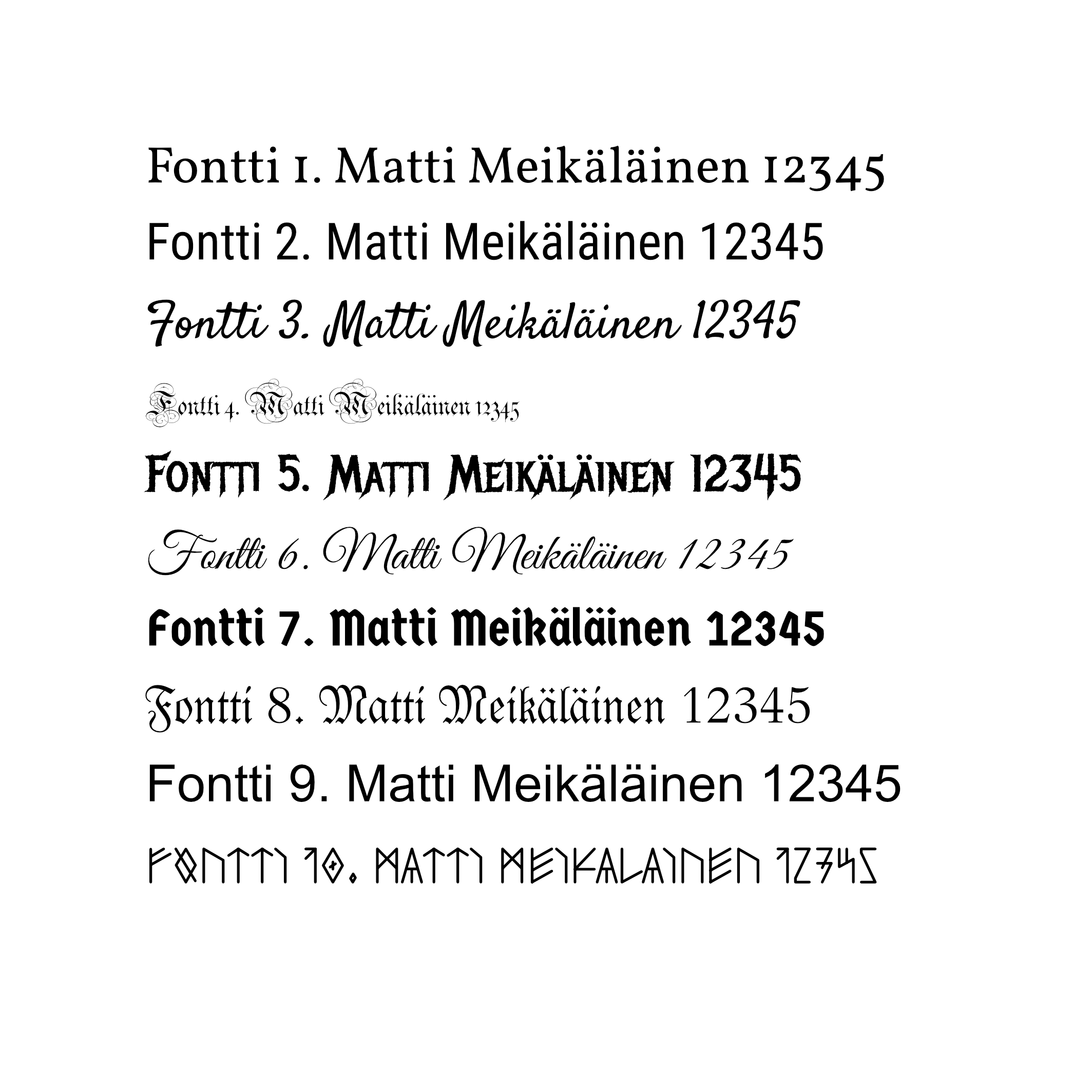 Avaimenperä nimikoituna ja mitta-asteikolla - Image 4